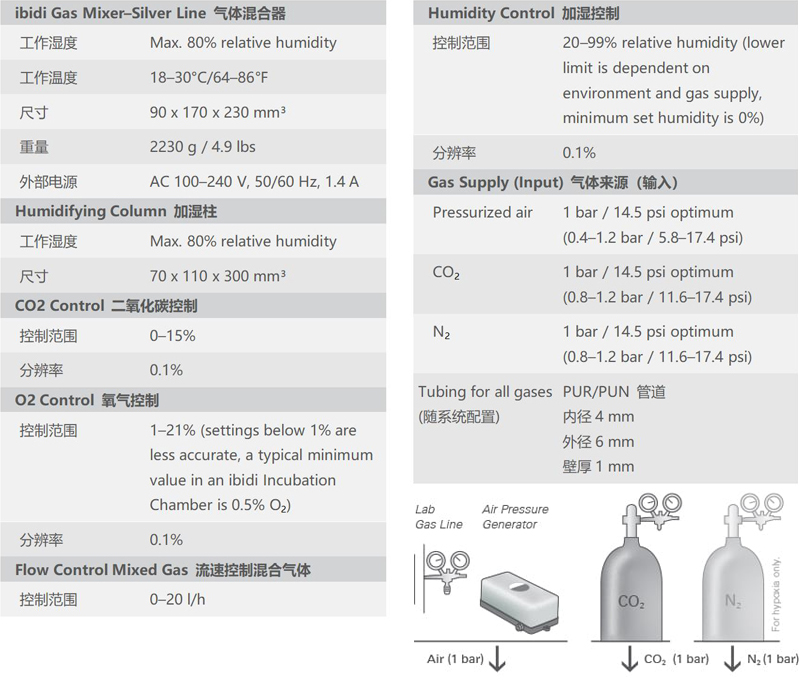 技術參數3.jpg