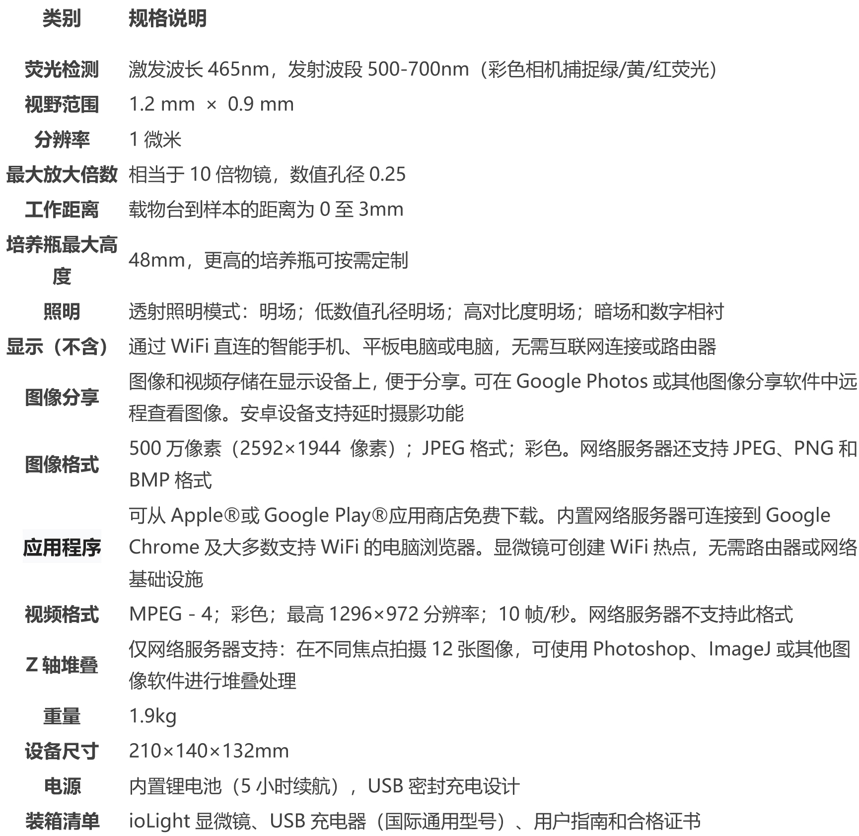 技術參數.jpg